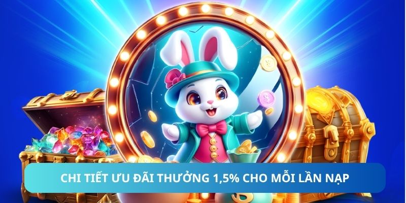 Chi tiết ưu đãi thưởng 1,5% cho mỗi lần nạp